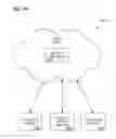Fig. 20 - User-centric soft keyboard predictive technologies