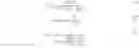 Fig. 02 - Garbage collection while maintaining predetermined writing speed