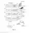 Fig. 04 - INFORMATION PROCESSING APPARATUS AND COMPUTATIONAL METHOD