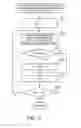 Fig. 13 - INFORMATION PROCESSING APPARATUS AND COMPUTATIONAL METHOD