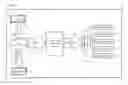 Fig. 02 - Circuitry for configuring entities