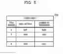 Fig. 06 - Control device, method of controlling a storage device, and storage system