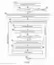 Fig. 08 - Cache bypass utilizing a binary tree