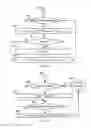 Fig. 09 - Cache bypass utilizing a binary tree