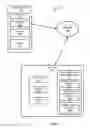 Fig. 02 - List manipulation in natural language processing
