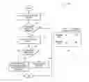 Fig. 01 - MANAGING STRUCTURED DATA IN A DATA STORAGE SYSTEM