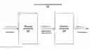 Fig. 01 - System and method for large-scale data processing using an application-independent framework