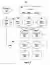 Fig. 03 - System and method for large-scale data processing using an application-independent framework