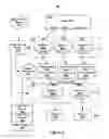Fig. 04 - System and method for large-scale data processing using an application-independent framework