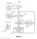Fig. 07 - System and method for large-scale data processing using an application-independent framework