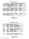 Fig. 08 - System and method for large-scale data processing using an application-independent framework