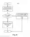 Fig. 07 - Enforcing referential integrity for object data documents
