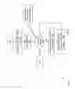 Fig. 08 - Fast serialization for data transfer