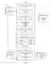 Fig. 04 - Generating answers to questions using information posted by users on online social networks