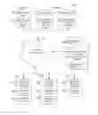 Fig. 01 - System, Method and Computer Program Product for Real Time Monitoring, Assignment and Balancing of Processional Oversight