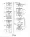 Fig. 06 - SYSTEM FOR DISEASE MANAGEMENT THROUGH RECOMMENDATIONS BASED ON INFLUENCER CONCEPTS FOR BEHAVIOR CHANGE