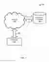 Fig. 02 - Virtual browsing environment