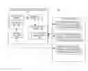 Fig. 01 - Security within a software-defined infrastructure