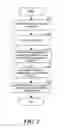 Fig. 03 - Painting content classifications onto document portions
