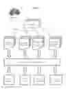 Fig. 07 - METHOD OF DISTRIBUTED FACE RECOGNITION AND SYSTEM THEREOF