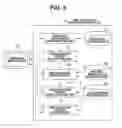 Fig. 09 - Recognition training apparatus, recognition training method, and storage medium