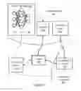 Fig. 02 - Neural network verification