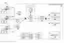 Fig. 01 - Centralized management of predictive models