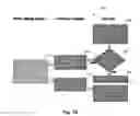 Fig. 09 - Public parking space remote reservation system
