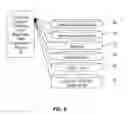Fig. 07 - System and method to incorporate node fulfillment capacity and capacity utilization in balancing fulfillment load across retail supply networks