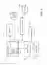 Fig. 08 - REAL-TIME DETERMINATION OF DELIVERY/SHIPPING USING MULTI-SHIPMENT RATE CARDS