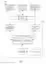 Fig. 02 - SYSTEMS AND METHODS FOR RESELLER DISCOVERY AND ANALYSIS
