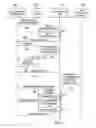 Fig. 04 - ONLINE TRANSACTION AUTHORIZATION VIA A MOBILE DEVICE APPLICATION