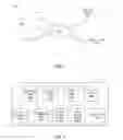 Fig. 02 - Measuring performance of content among groups of similar users of an online system