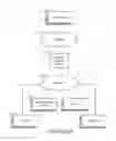 Fig. 12 - CENTRALIZED SYSTEM OF AGGREGATED DATA SOURCES AND METHODS OF USE