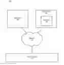 Fig. 01 - Reviewing Messages Presented During a Stream of Media Content