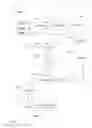 Fig. 07 - Method of, and system for, preventing unauthorized products from being sold on online sites