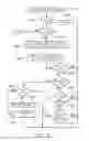 Fig. 33 - Multi-valued decision diagram feature state determination