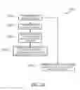 Fig. 47 - Multi-valued decision diagram feature state determination