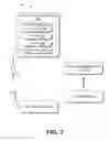 Fig. 08 - Considering Selling Exemplar-Based Goods, Items or Services