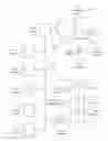 Fig. 01 - Method and apparatus for associating menu information