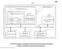 Fig. 09 - SYSTEMS AND METHODS FOR FLEXIBLE FOLLOW SEMANTICS FOR BUSINESS OBJECTS