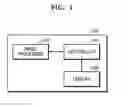 Fig. 02 - Medical imaging device and method of operating the same