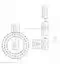 Fig. 02 - Bluetooth Low Energy for Access Control