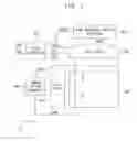 Fig. 02 - Method of driving a display apparatus, a display apparatus performing the same and a timing controller included in the display apparatus