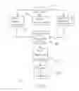 Fig. 02 - Road sign announcer