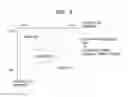 Fig. 07 - Method and apparatus for sending multimedia data