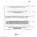 Fig. 02 - RESIST FORTIFICATION FOR MAGNETIC MEDIA PATTERNING