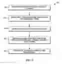 Fig. 08 - SYSTEMS AND METHODS FOR INDEXING MEDIA STREAMS FOR NAVIGATION AND TRICK PLAY CONTROL