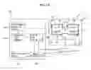 Fig. 02 - Method and apparatus for plasma etching