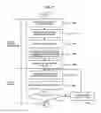 Fig. 08 - Method and apparatus for plasma etching